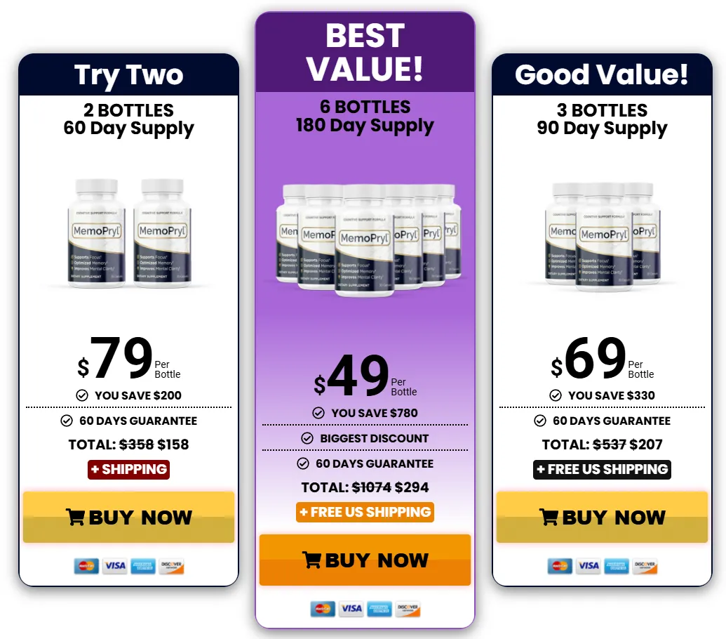 MemoPryl order page